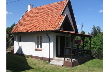 Polonia Chata Wilkasy, Exterior